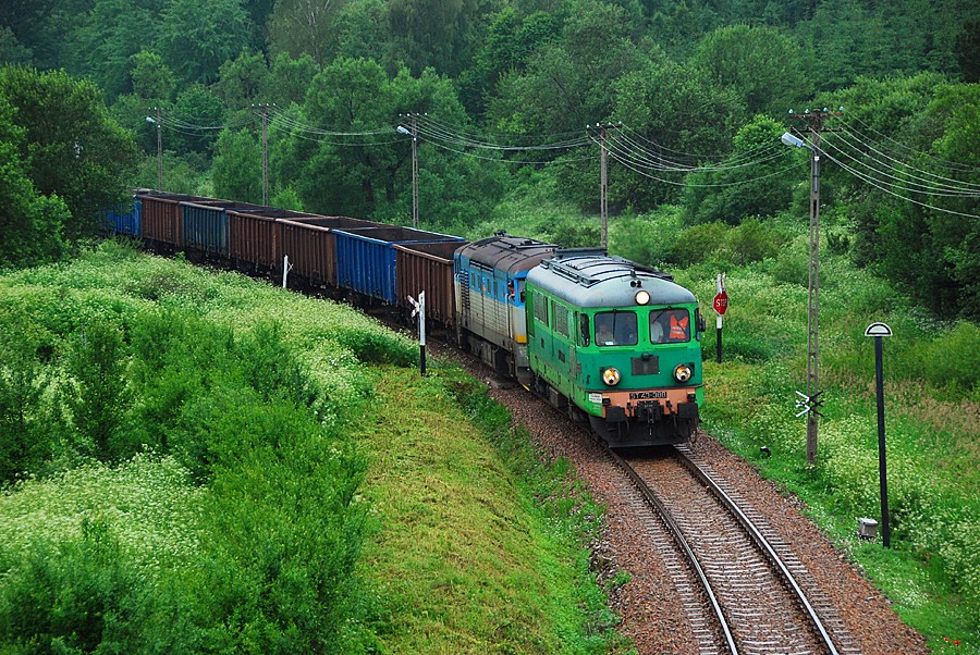 Niech żyje przyjaźń polsko-słowacka!